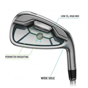 Technical diagram of game improvement irons showing a wide sole and perimeter weighting for maximum forgiveness.