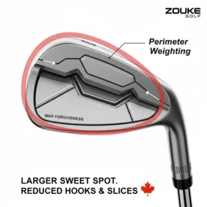 Visual highlight of perimeter weighting in distance irons to improve forgiveness on off-center hits.