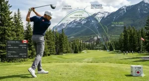 Illustration comparing the piercing flight path of distance golf balls versus high-spin tour balls.