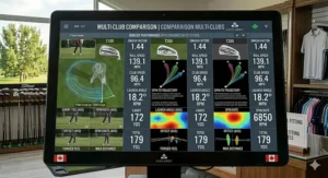 Comparative table showing golf club performance data for different models to assist in a professional Canadian club fitting.